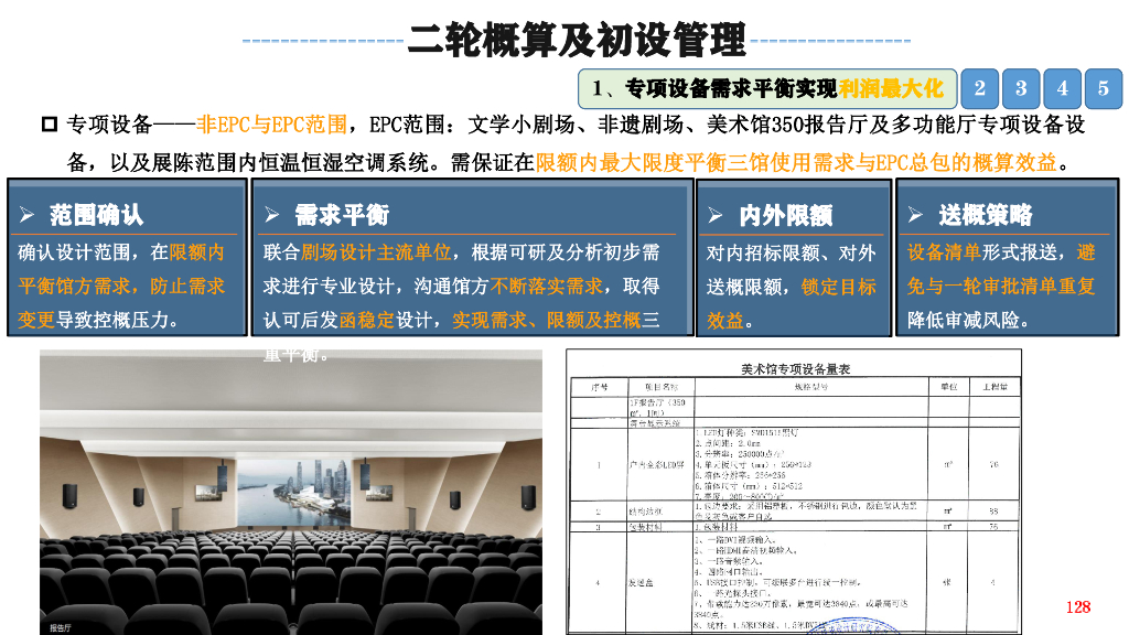 EPC总承包单位二轮概算及初设管理_第9页