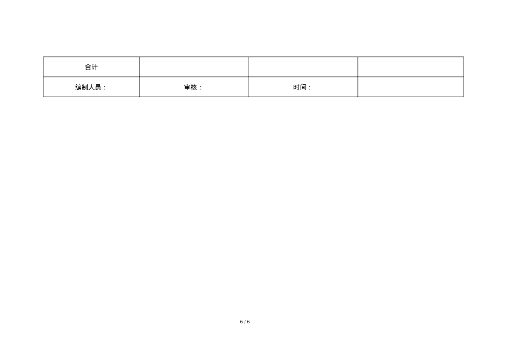 EPC项目设计创效季度创效指标填报表_第6页