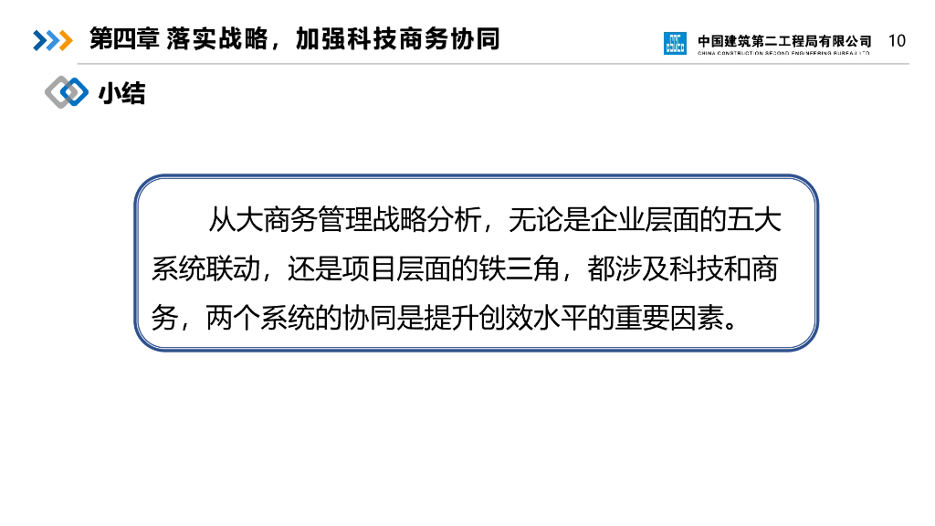 中建大商务管理战略_第10页