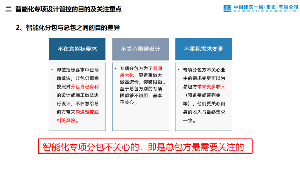 中建智能化设计管控要点（2023年）_第10页
