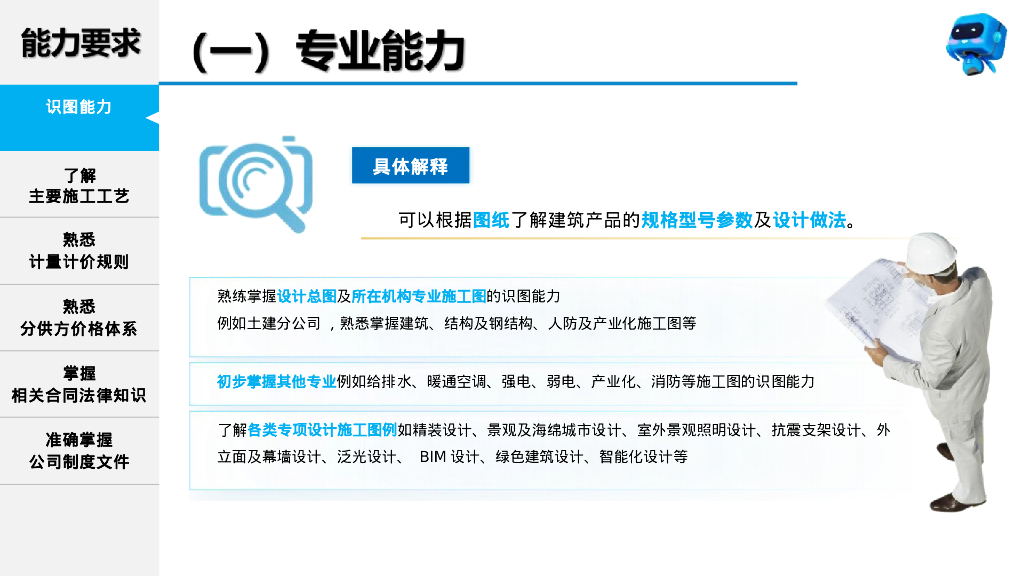 浅谈如何胜任商务管理部经理（83页）_第8页