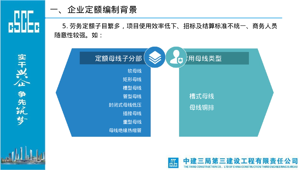 中建安装劳务企业定额实践与思考_第8页