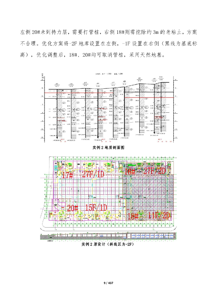中建EPC总包工程商务优化指引2022年+437页_第9页