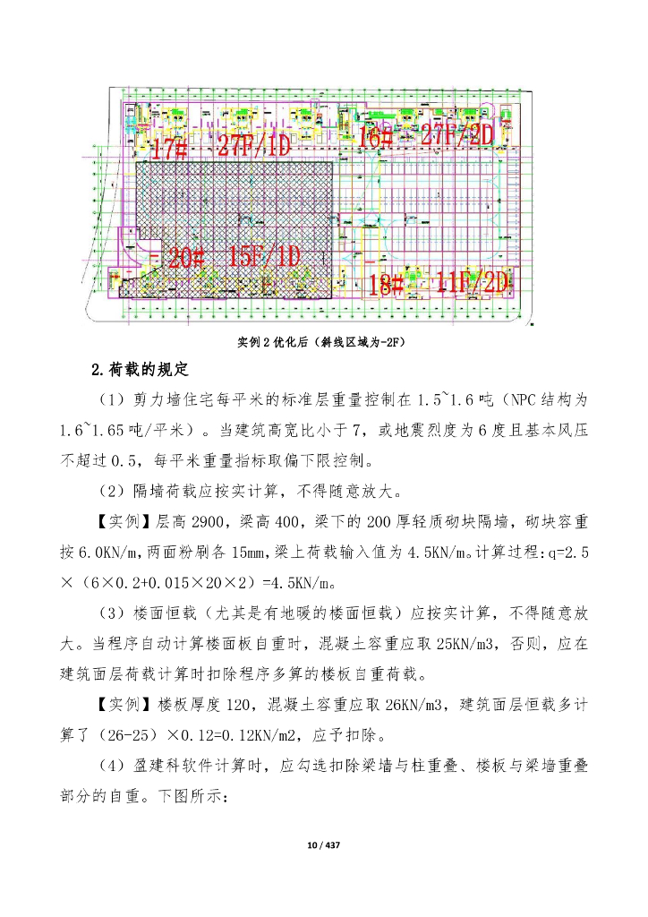 中建EPC总包工程商务优化指引2022年+437页_第10页