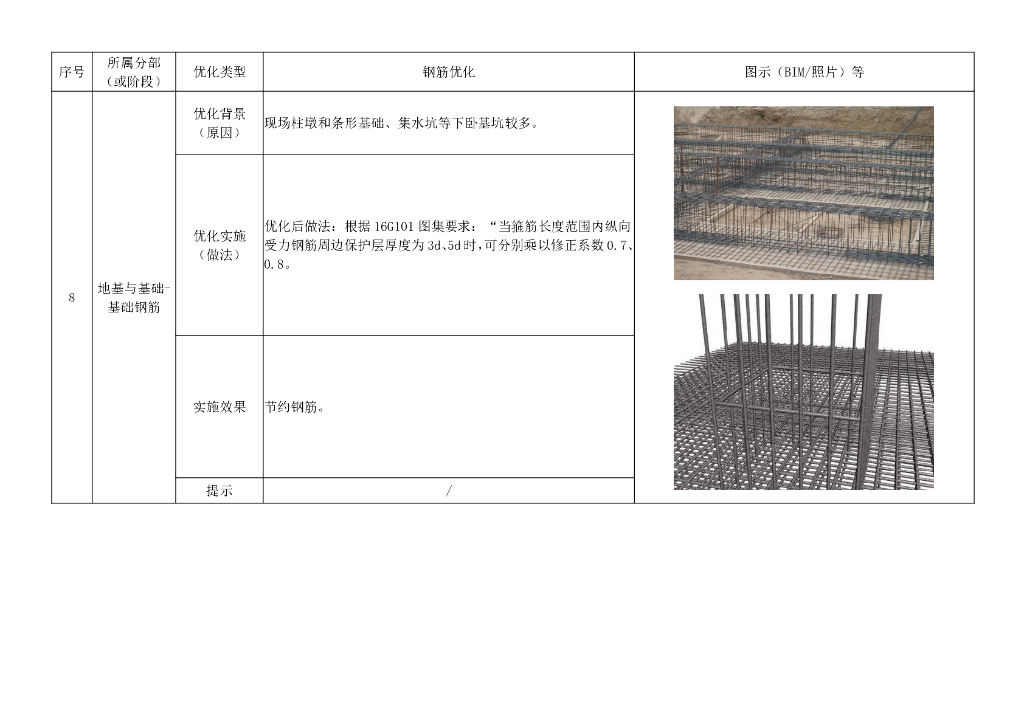 中建钢筋优化案例清单_第7页