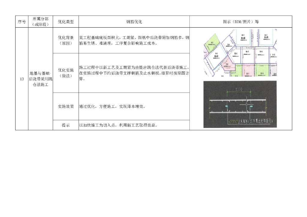 中建钢筋优化案例清单_第10页