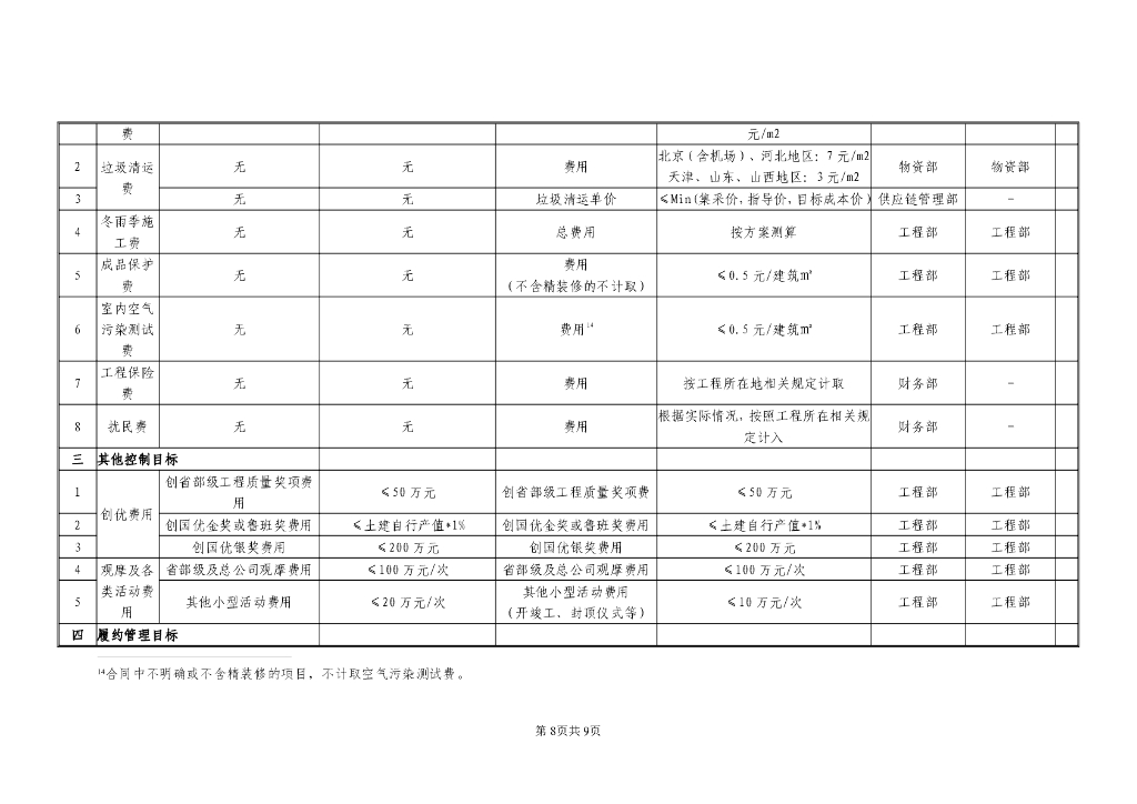 项目成本控制一览表_第8页