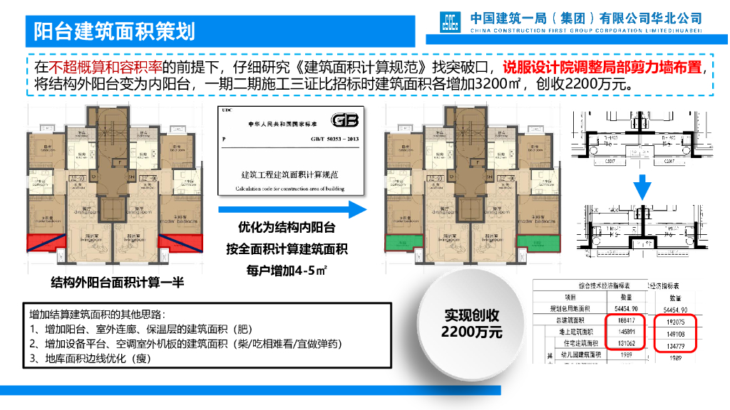 中建设计优化与设计创效（63页）_第9页