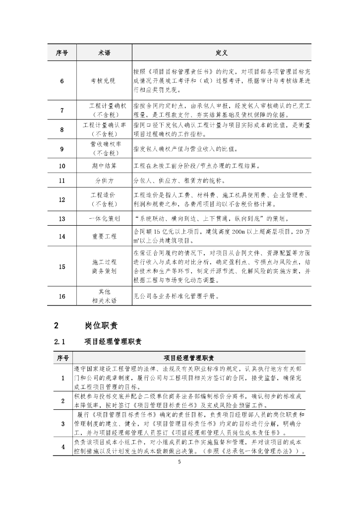 中建商务管理精细化管理实施细则（2022年）_第6页
