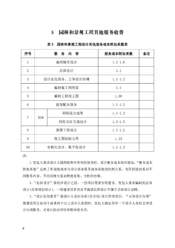[山东]园林行业设计收费指引（2023年）_第8页