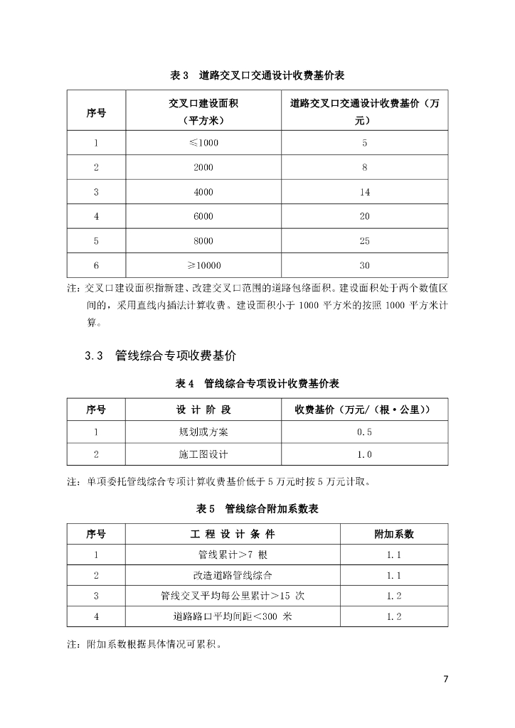 [山东]市政工程设计收费指引（2023年）_第9页