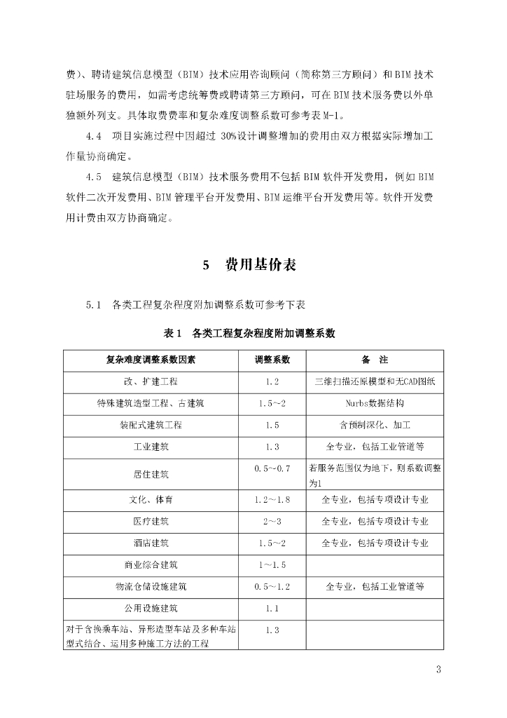 [山东]建筑信息模型（BIM）技术服务收费指引_第6页