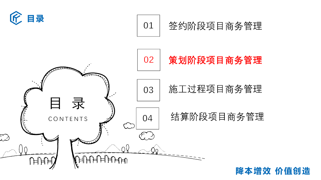 中建项目全过程商务管理分享（2023年）_第8页