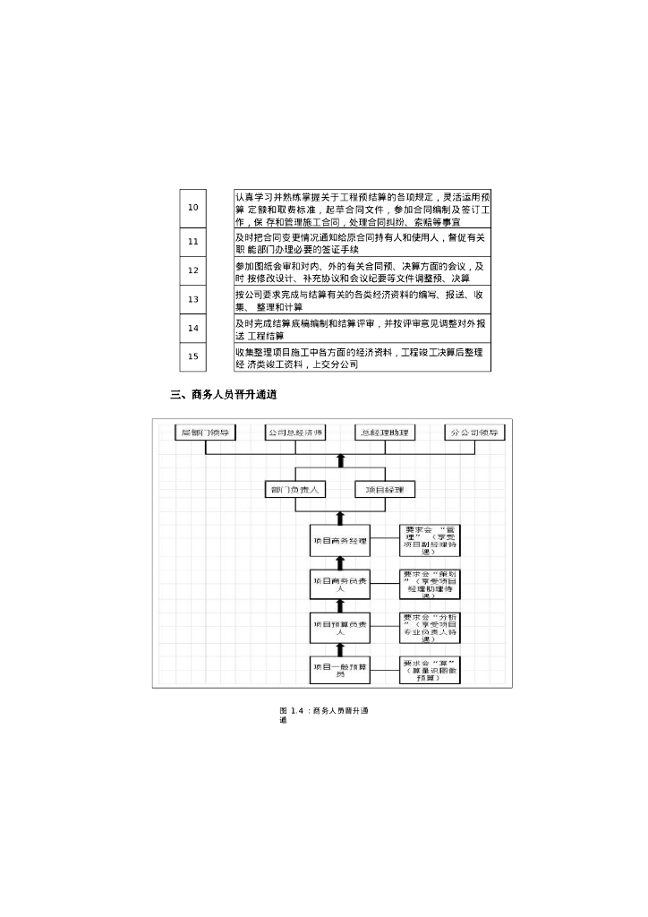 商务入门导航讲解（93页）_第6页