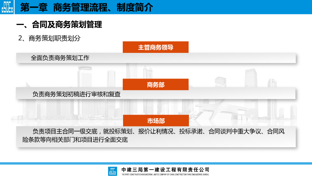 中建项目总工商务管理知识培训课件_第6页