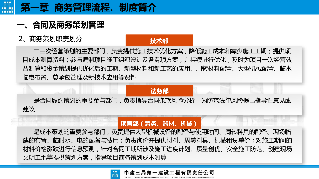 中建项目总工商务管理知识培训课件_第7页