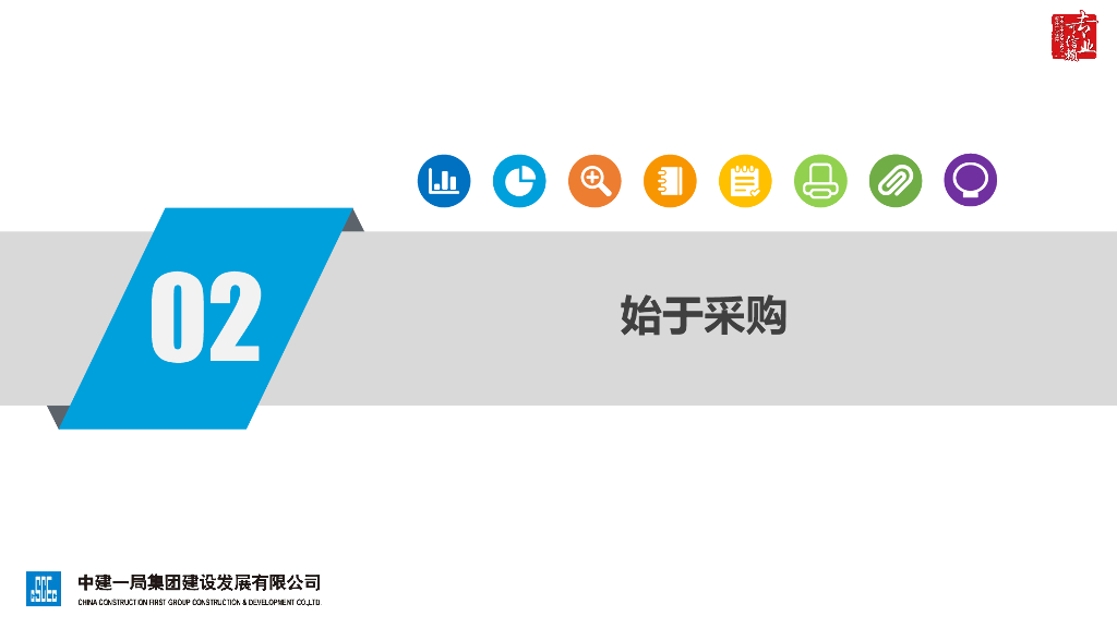 中建工程建设企业商务管理体系（117页）_第9页