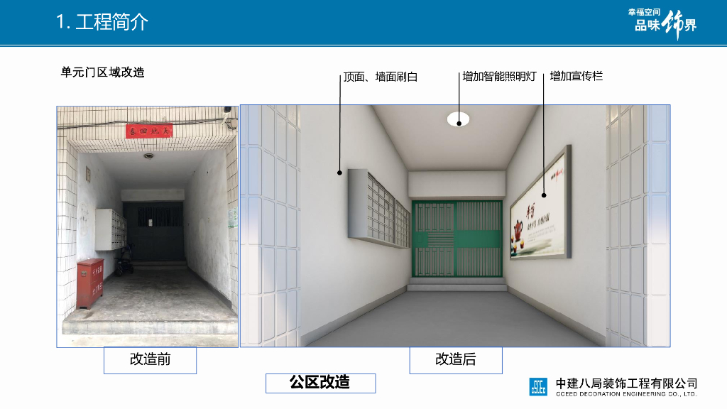 中建商务策划、双优化经典案例汇报_第7页