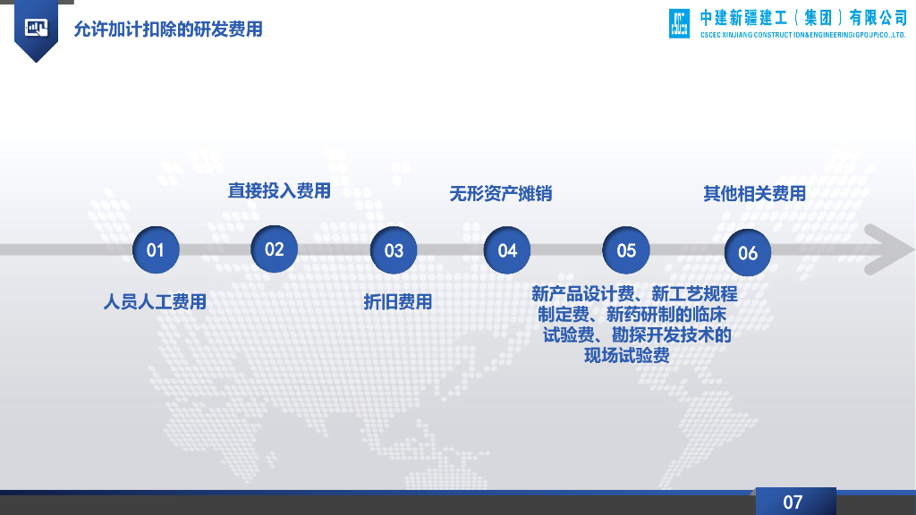 中建研发费用加计扣除政策辅导交流学习_第8页