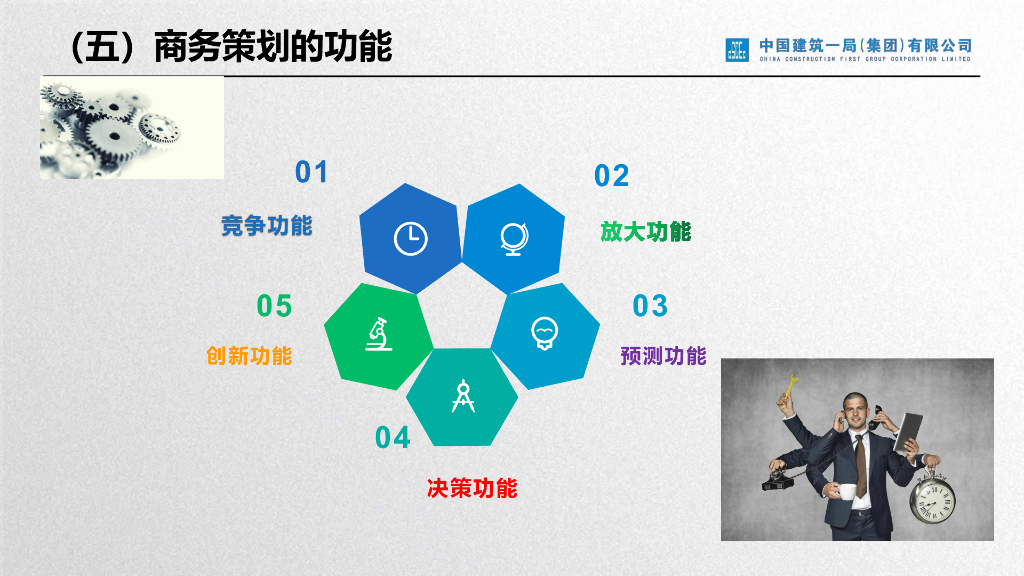 浅谈如何做好商务管理_第10页