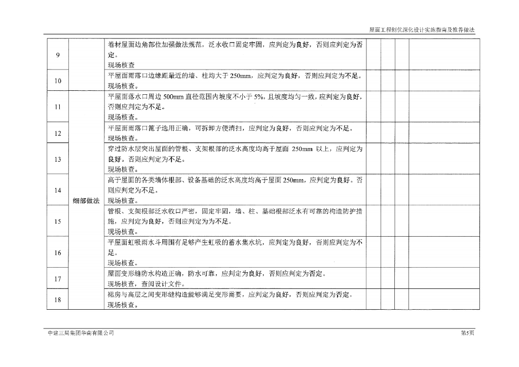 中建屋面工程创优深化设计指南及推荐做法_第8页