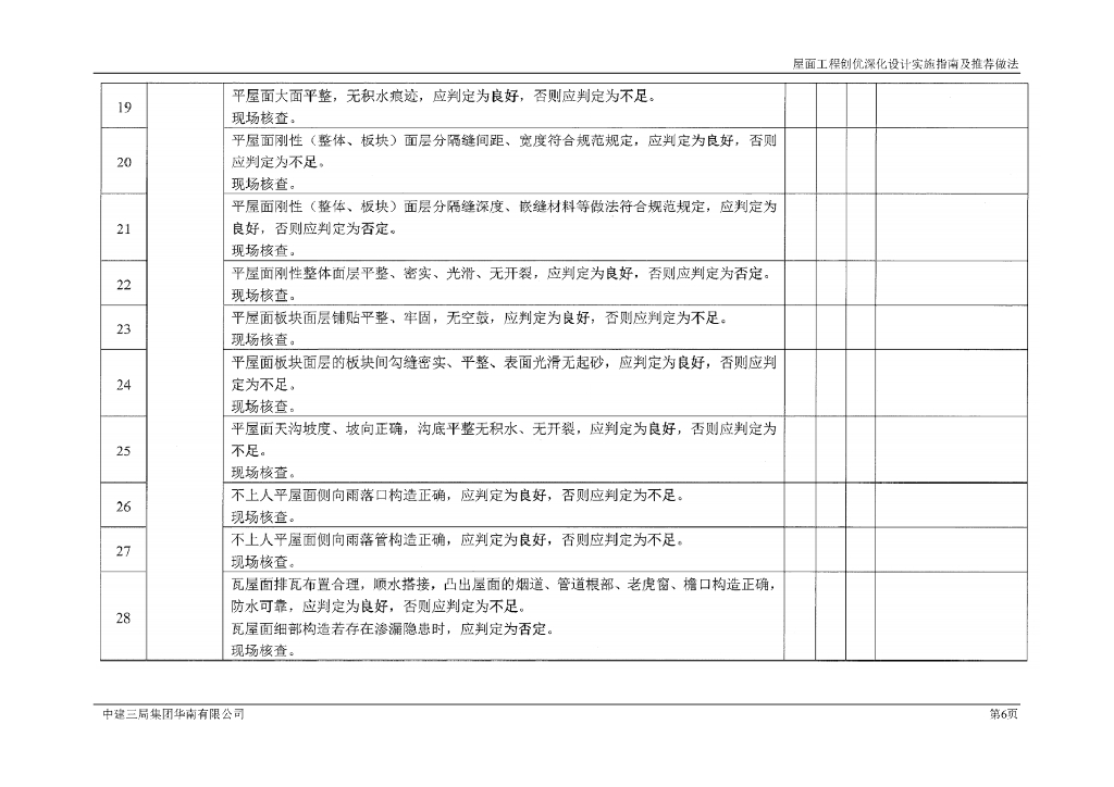 中建屋面工程创优深化设计指南及推荐做法_第9页