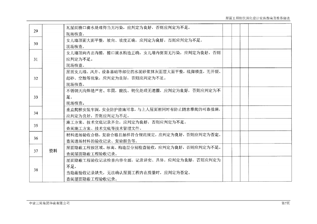 中建屋面工程创优深化设计指南及推荐做法_第10页