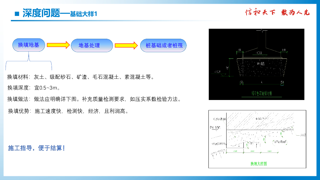 中建地上结构设计深度及功能问题案例分析_第10页