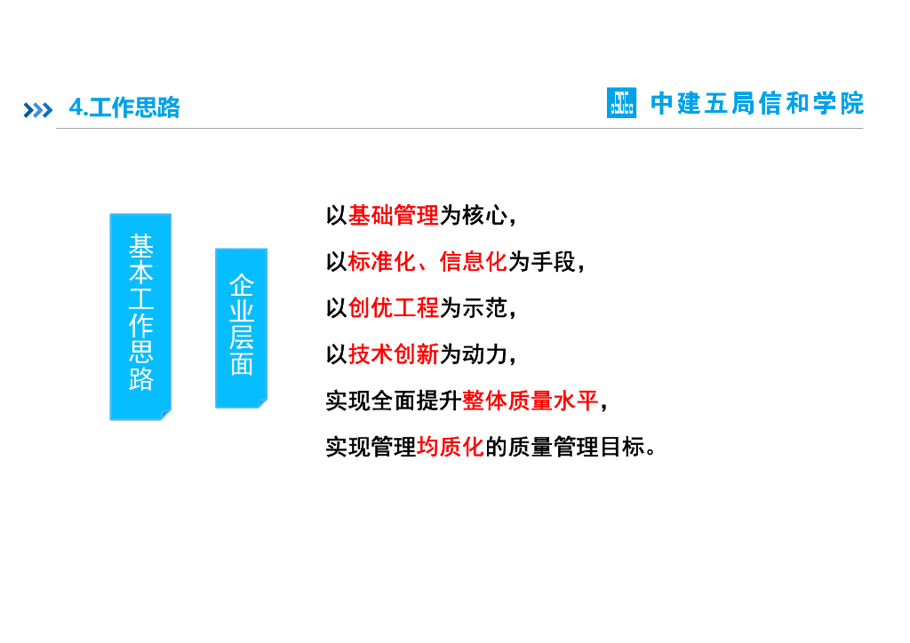 中建建筑工程质量管理指南（97页）_第7页