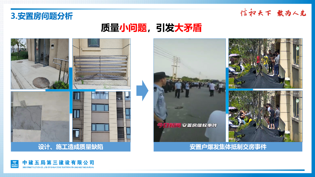 中建安置小区项目设计调整及品质提升_第6页
