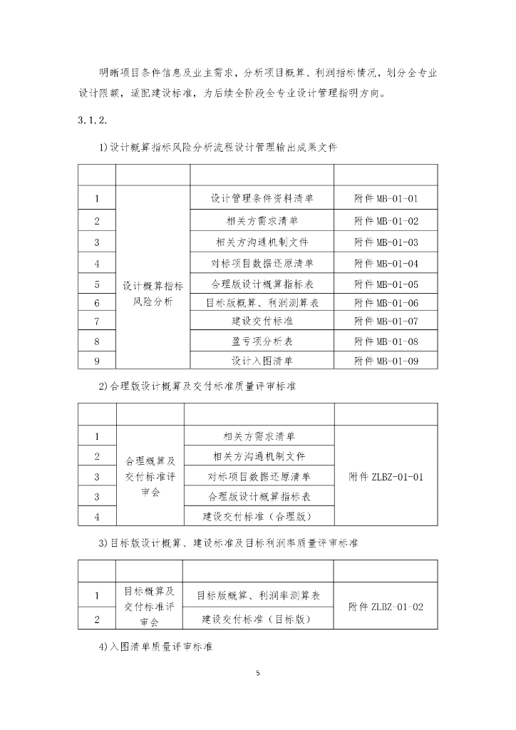 中建EPC项目设计质量管理标准（2023年）_第10页