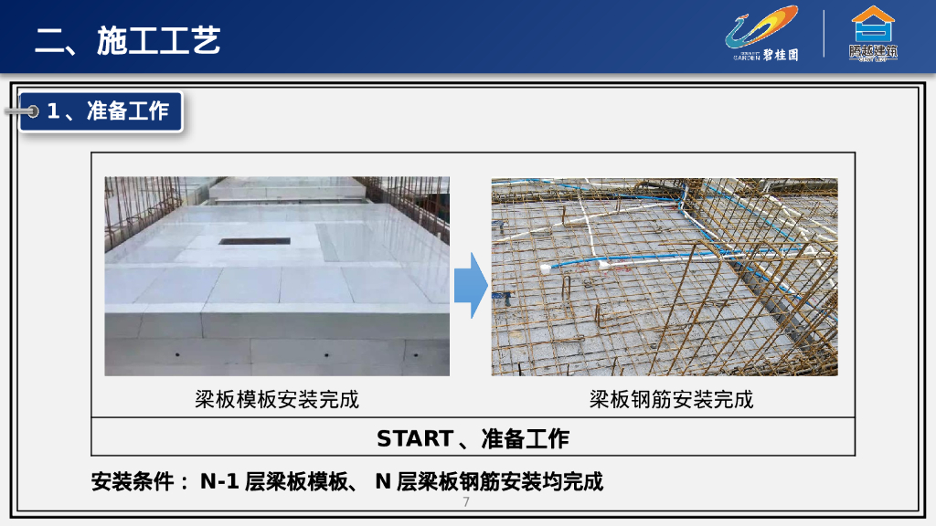 微降板土建(模板)施工指引 （图文并茂）_第7页