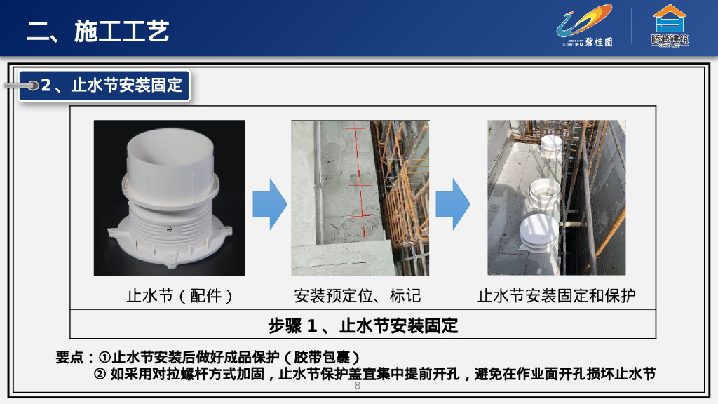 微降板土建(模板)施工指引 （图文并茂）_第8页