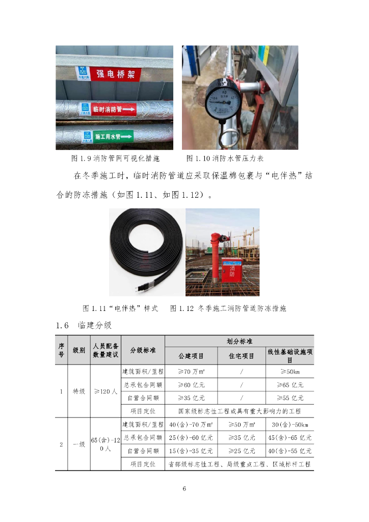 中建项目临建标准化（2021年）_第9页