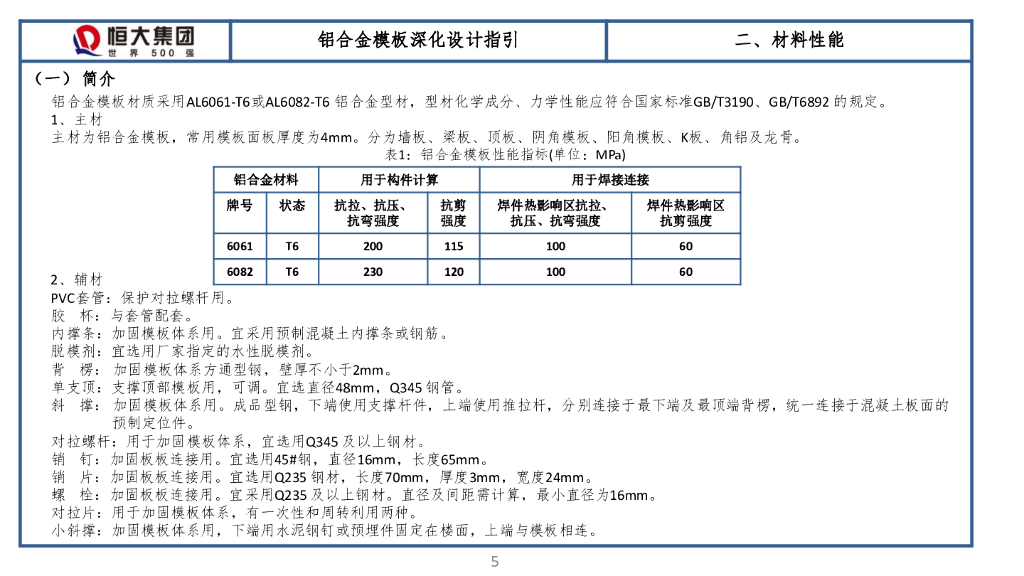 铝合金模板深化设计指引（附图丰富）_第6页