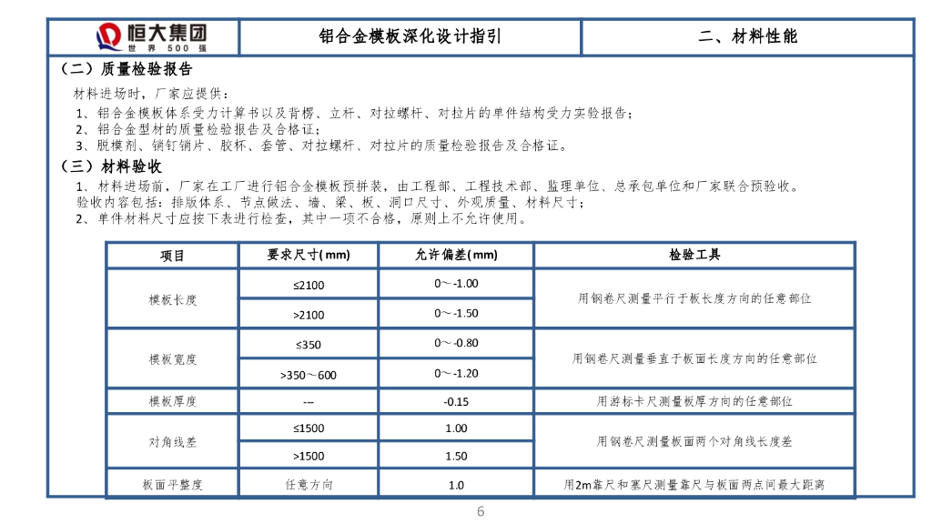 铝合金模板深化设计指引（附图丰富）_第7页