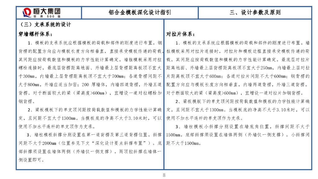 铝合金模板深化设计指引（附图丰富）_第9页