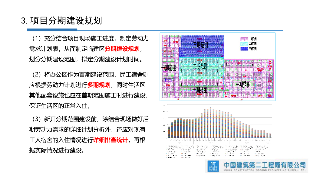 中建办公、生活区临建规划设计实施指南_第10页