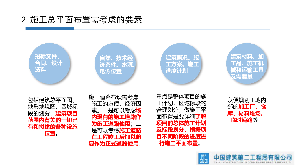 中建施工总平面规划设计实施指南（61页）_第6页