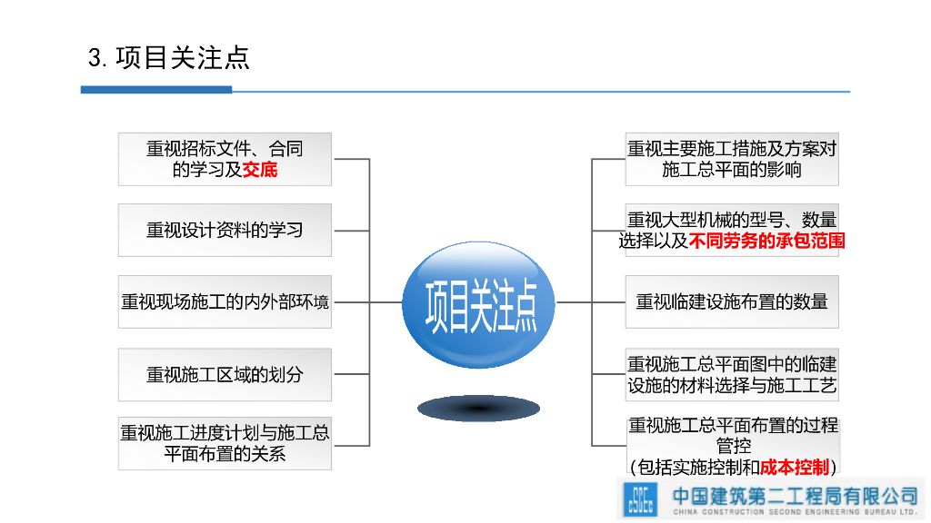 中建施工总平面规划设计实施指南（61页）_第7页