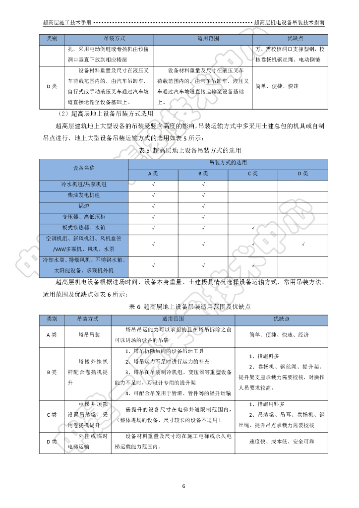 超高层机电设备吊装技术指南_第10页