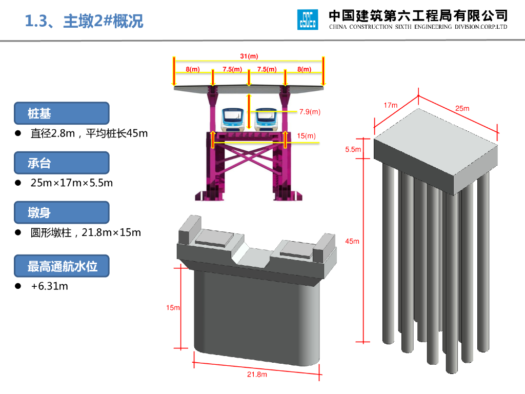 中建跨江大桥深水基础施工技术（76页）_第6页