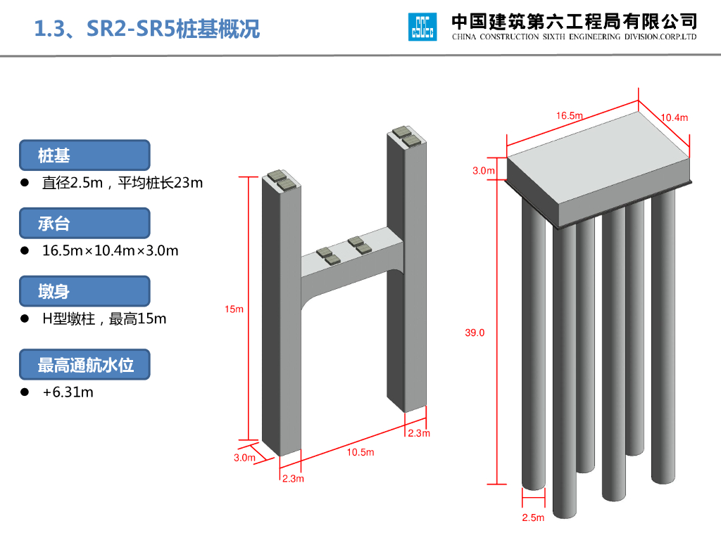 中建跨江大桥深水基础施工技术（76页）_第7页