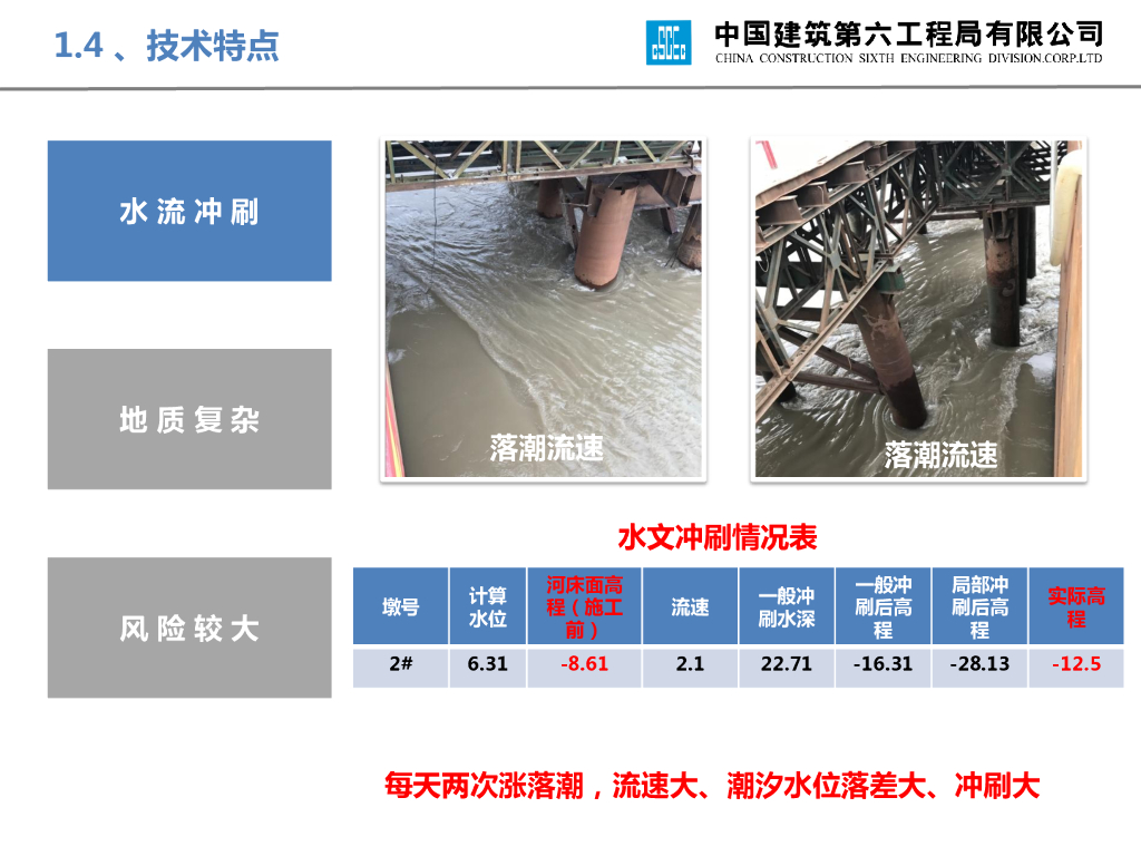 中建跨江大桥深水基础施工技术（76页）_第9页