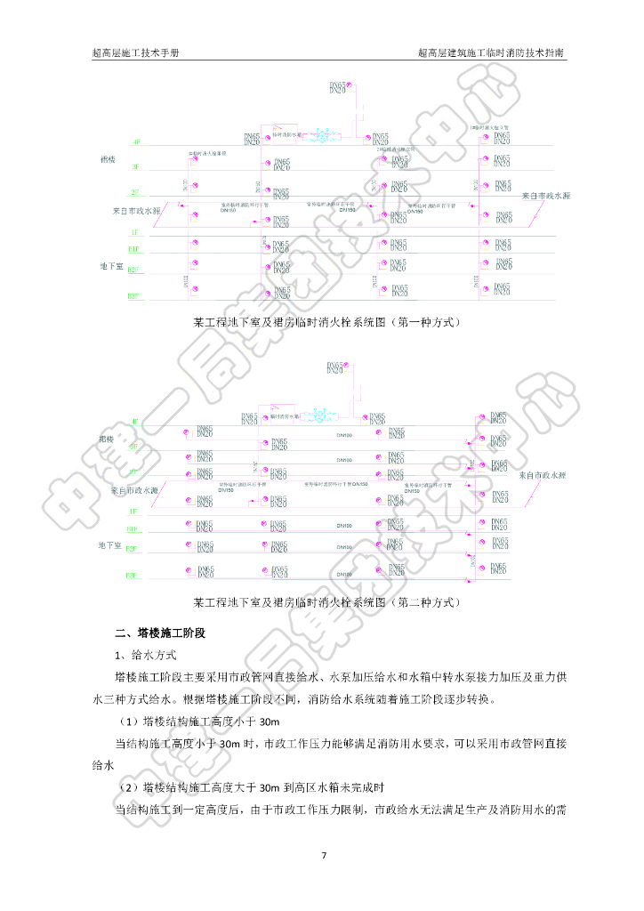 中建超高层建筑施工临时消防技术指南_第10页
