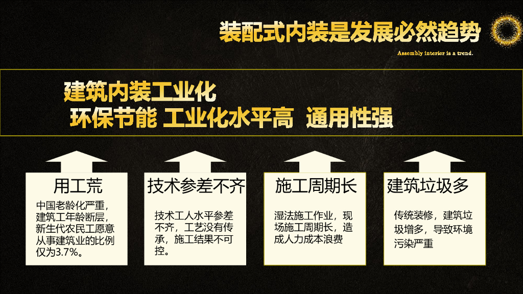 装配式建筑内装工业化技术与实践_第8页