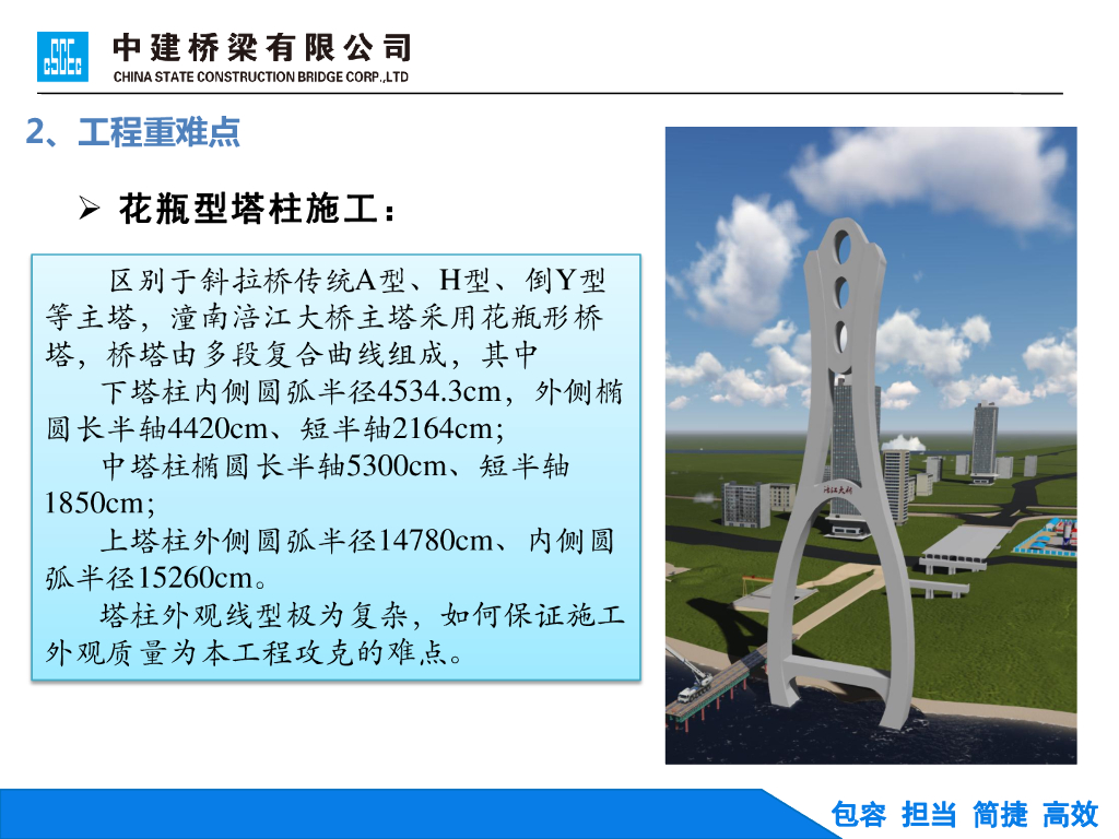 中建大桥改造工程技术交流材料（53页）_第7页
