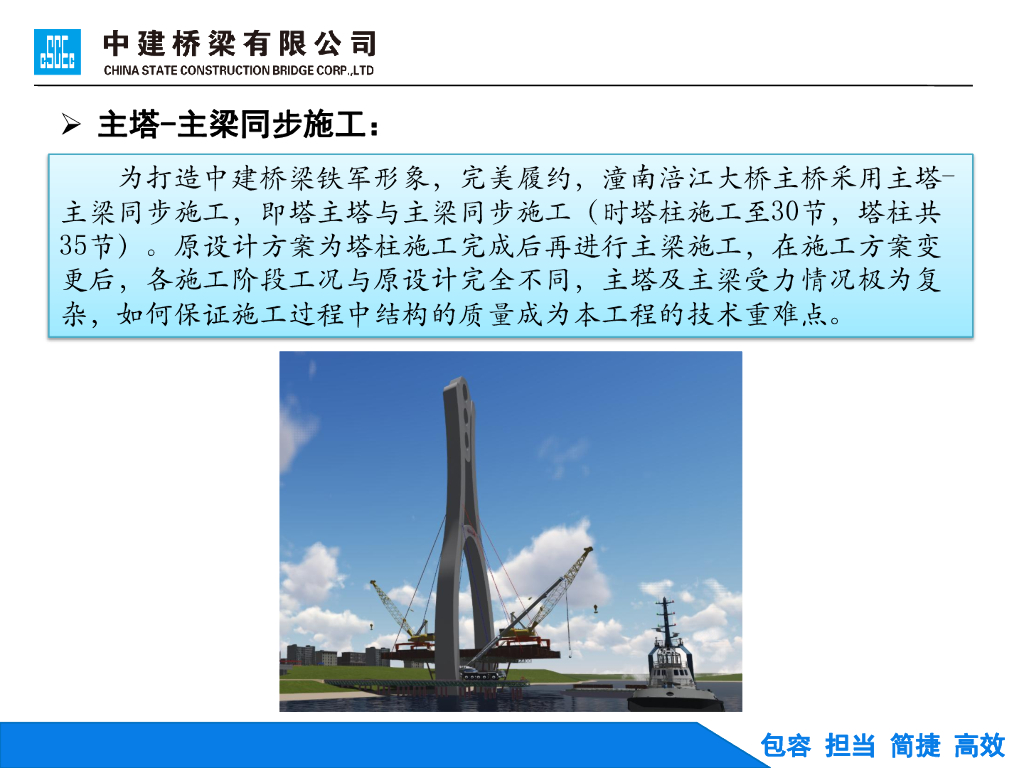 中建大桥改造工程技术交流材料（53页）_第9页