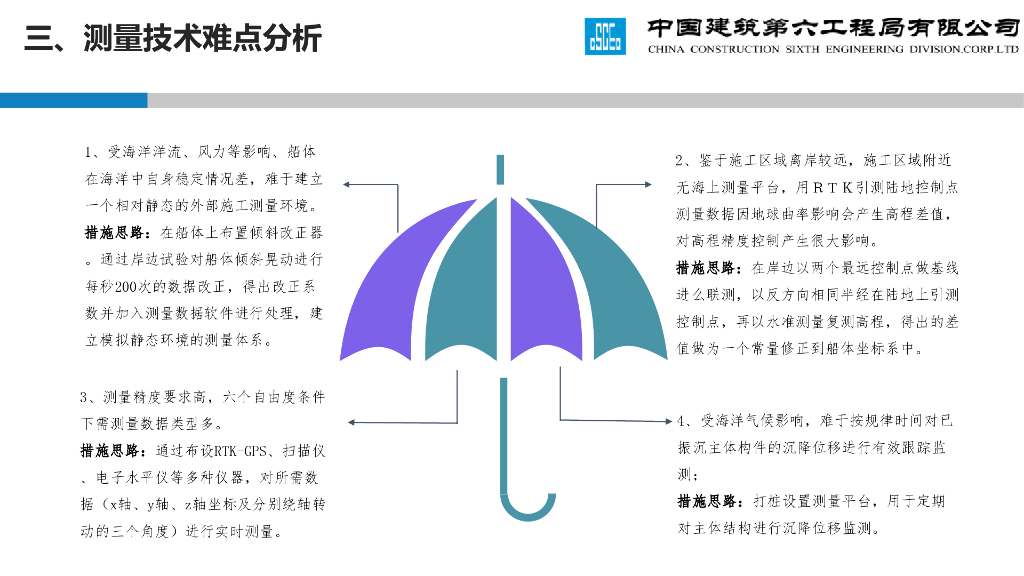 海洋工程六个自由度条件下测量精度控制技术_第8页