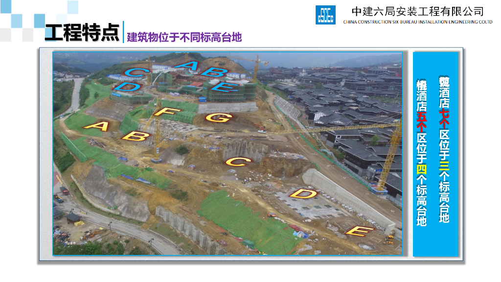 山地建筑边坡支护体系综合设计施工技术成果_第7页